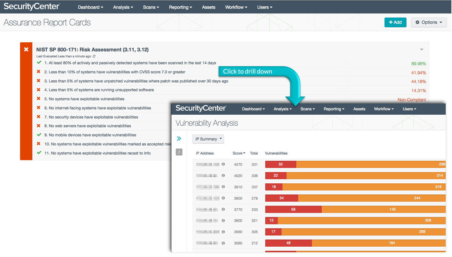 Nist 800 Risk Assessment Template File Nist Sp 800 30 Figure 3 1 Png ...